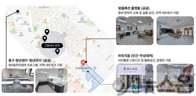 [크기변환]4.15 보도자료사진([기획] 대전 중구, ‘중구다움’으로 청년 생태계 구축)(1).jpeg